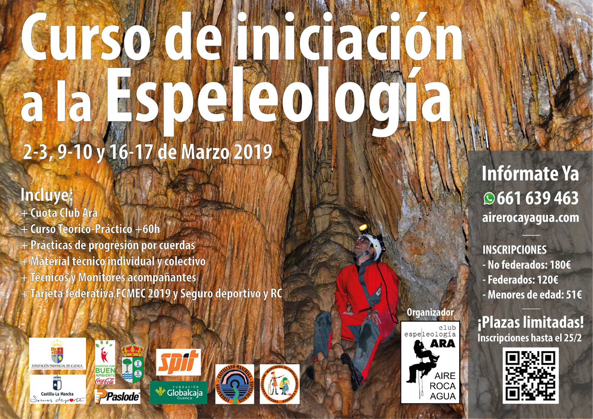 Cueva de Juan Hernández. Topografía.