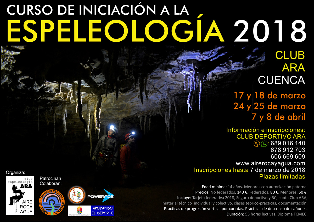 Cueva de Juan Hernández. Topografía.